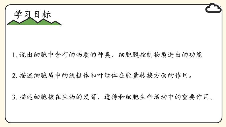 1.2.4 细胞的生活课件--2024-2025学年人教版（2024）生物七年级上册第2页