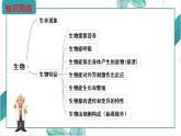 1.1.2调查周边环境中的生物课件-2024-2025学年人教版（2024）生物七年级上册