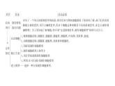综合实践项目1　制作细胞模型课件---2024-2025学年人教版（2024）生物七年级上册