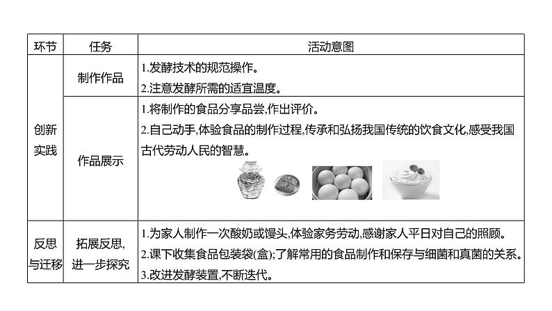 综合实践项目2　利用细菌或真菌制作发酵食品 (学案课件) ---2024-2025学年人教版（2024）生物七年级上册04