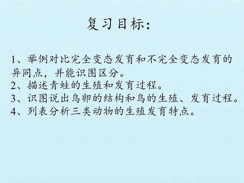 济南版生物八年级上册2动物的生殖和发育 复习课件第3页