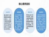 1.2.2 植物细胞-初中生物七年级上册 同步教学课件+教学设计（人教版2024）