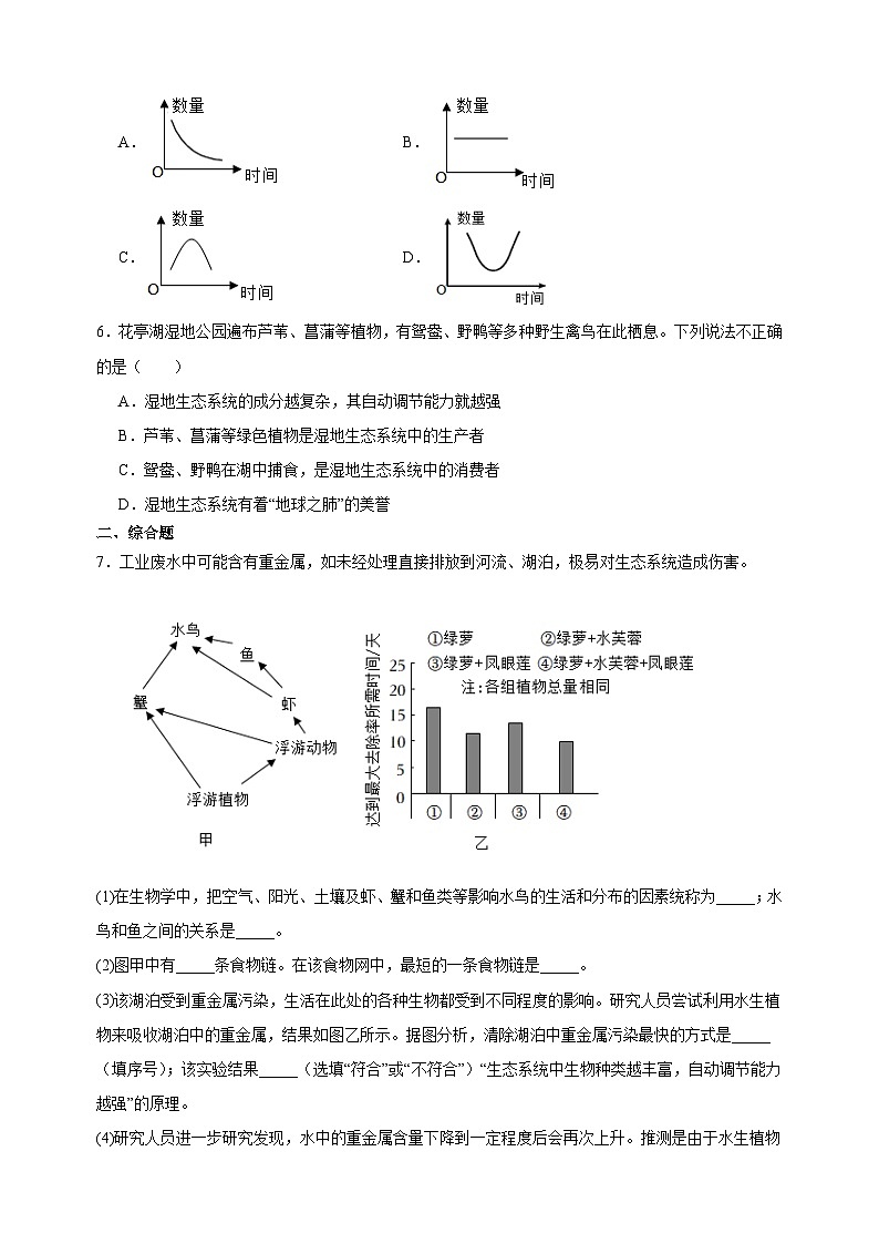 3.3 维护生态系统的稳定-2024-2025学年七年级上册生物同步练习（苏科版2024）第2页