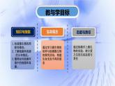 人教版生物七年级上册2.3.1《微生物的分布》课件
