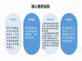 1.3.1 細(xì)胞通過分裂產(chǎn)生新細(xì)胞-初中生物七年級上冊 同步教學(xué)課件+教學(xué)設(shè)計（人教版2024）