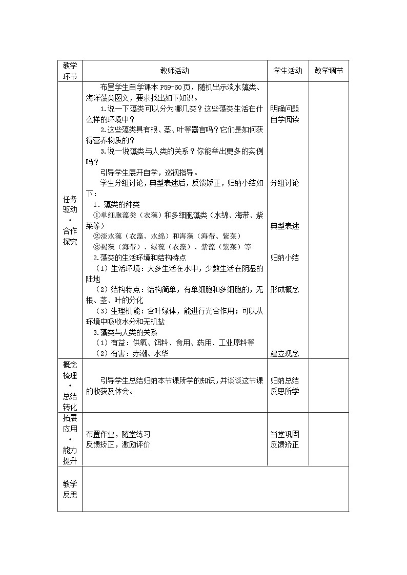 2.1.1 藻类、苔藓和蕨类-初中生物七年级上册 同步教学课件+教学设计（人教版2024）02