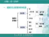1.2.4细胞的生活课件  -2024-2025学年人教版（2024）生物七年级上册