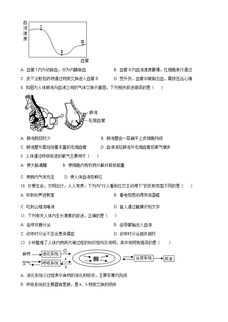精品解析：河南省驻马店市确山县2022-2023学年七年级5月月考生物试题（原卷版）第2页