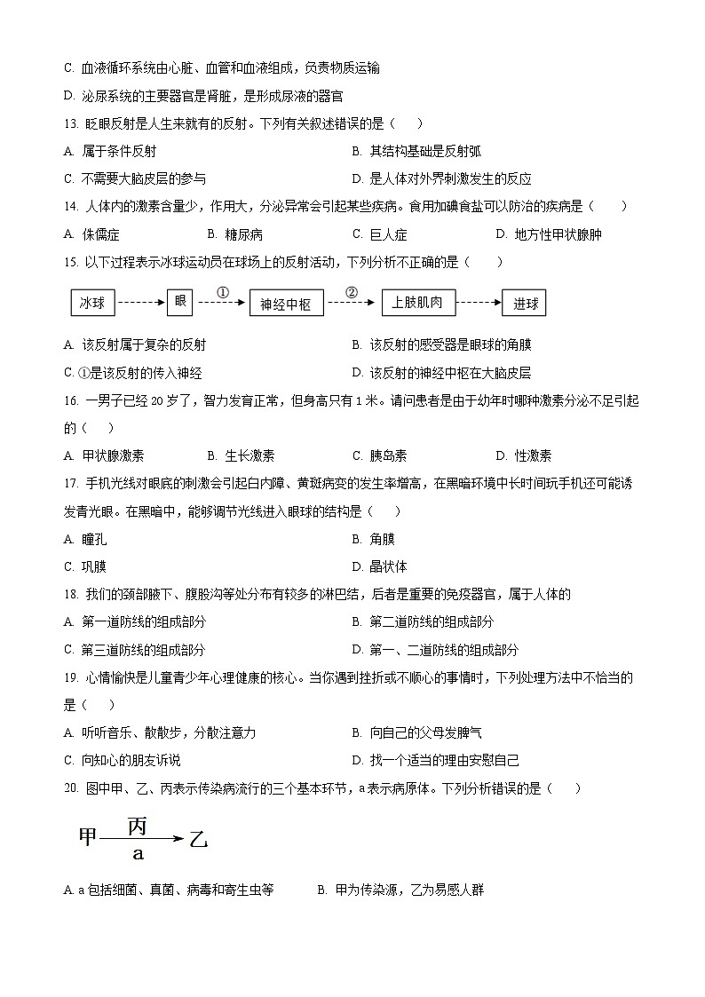 精品解析：河南省驻马店市确山县2022-2023学年七年级5月月考生物试题（原卷版）第3页