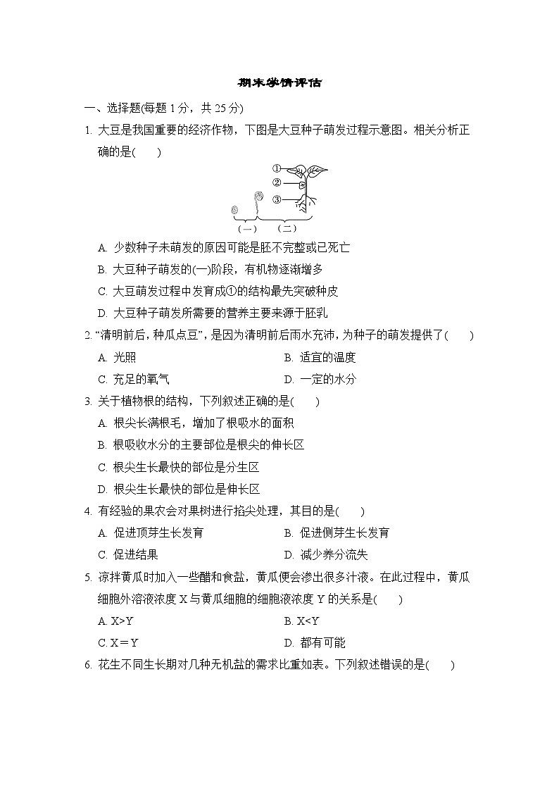 冀少版八年级生物上册期末学情评估检测含答案01