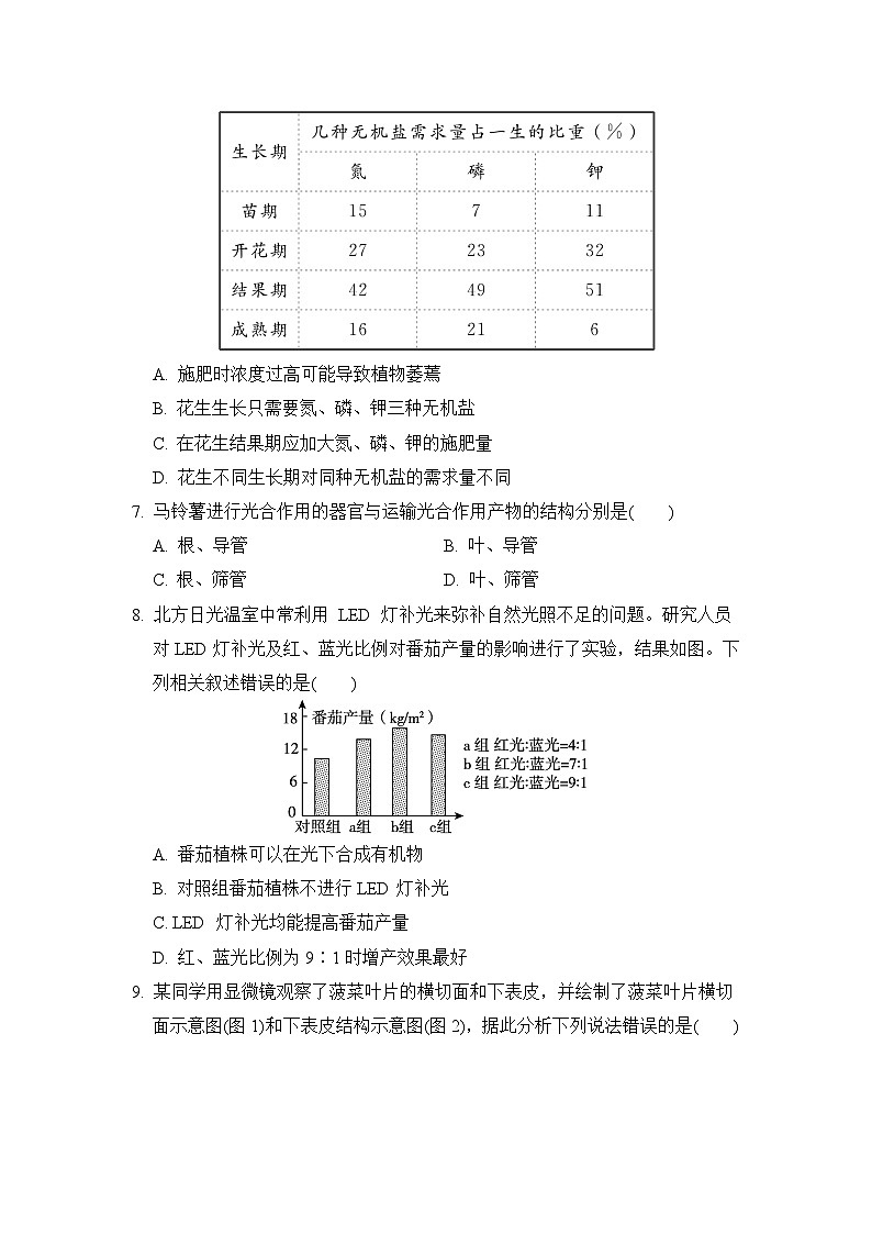 冀少版八年级生物上册期末学情评估检测含答案02