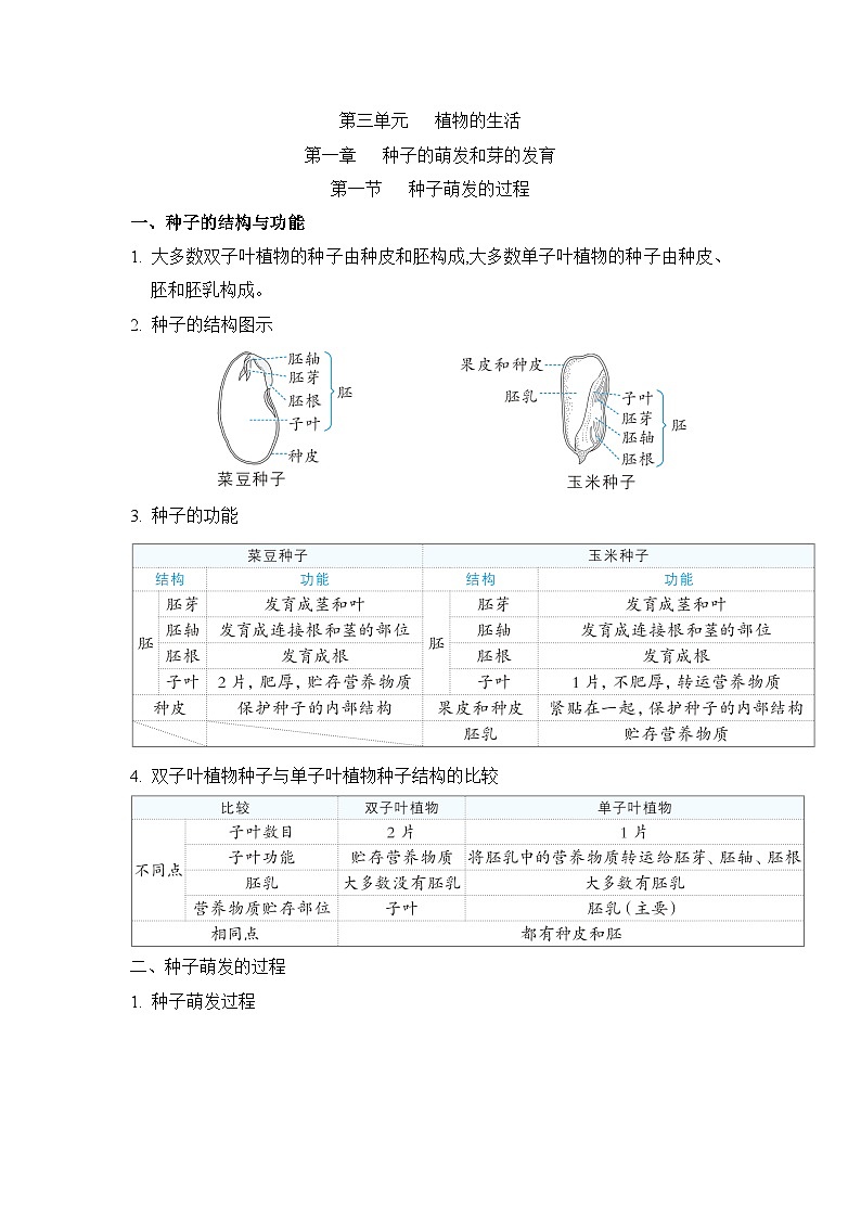 冀少版八年级生物上册第一章种子的萌发和芽的发育知识点学案第1页