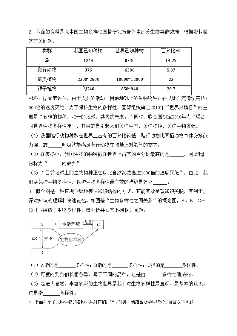 第6章 生物的分类和多样性保护——生物苏教版（2024）七年级上册大题通关练(含答案)第2页