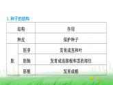 冀少版八年级生物上册第三单元第一、二章复习提升课件