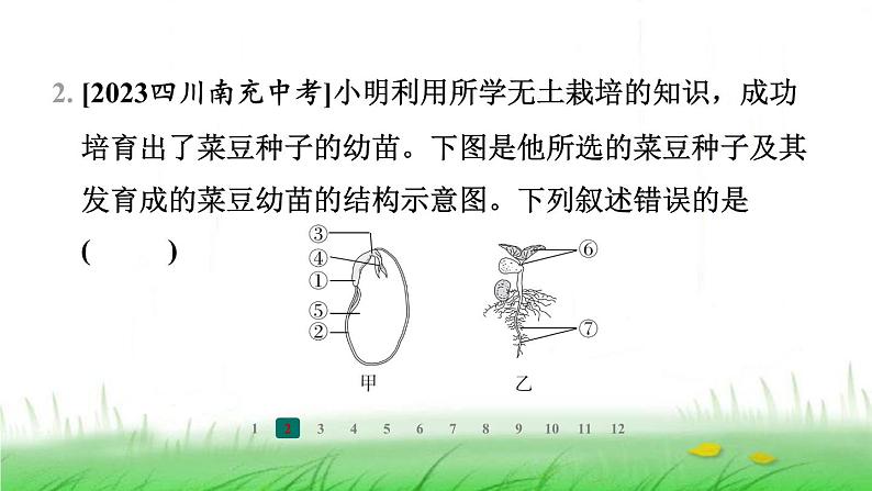 冀少版八年级生物上册第三单元第一、二章整合练课件第4页