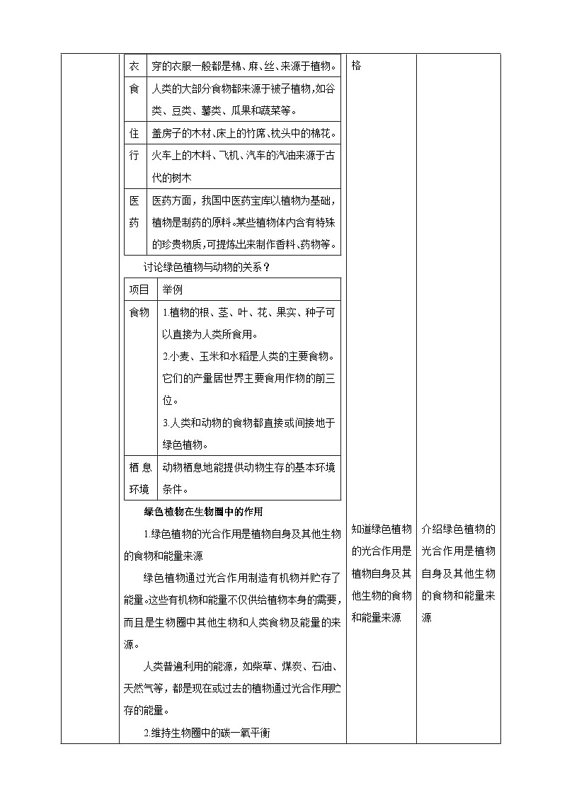 【新课标】冀少版生物八上3.5《绿色植物在生物圈中的作用》教案第2页