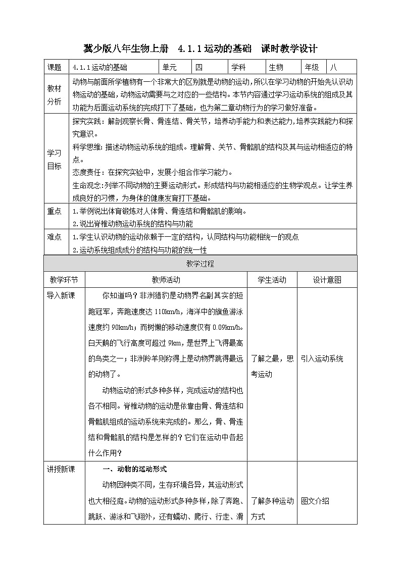 【新课标】冀少版生物八上4.1.1《运动的基础》课件+教案+学案01