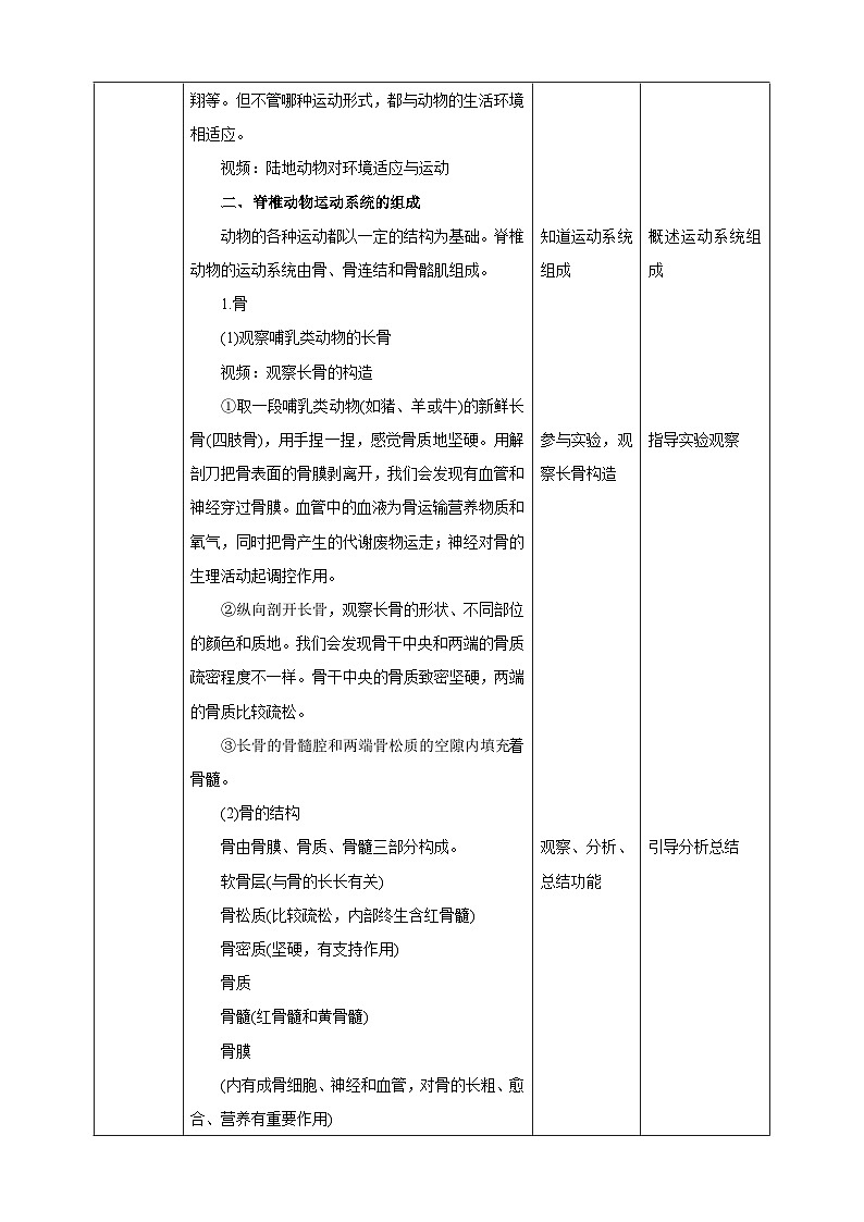 【新课标】冀少版生物八上4.1.1《运动的基础》课件+教案+学案02