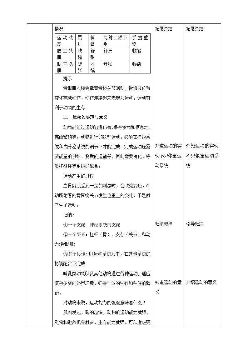 【新课标】冀少版生物八上4.1.2《运动的完成》教案第3页