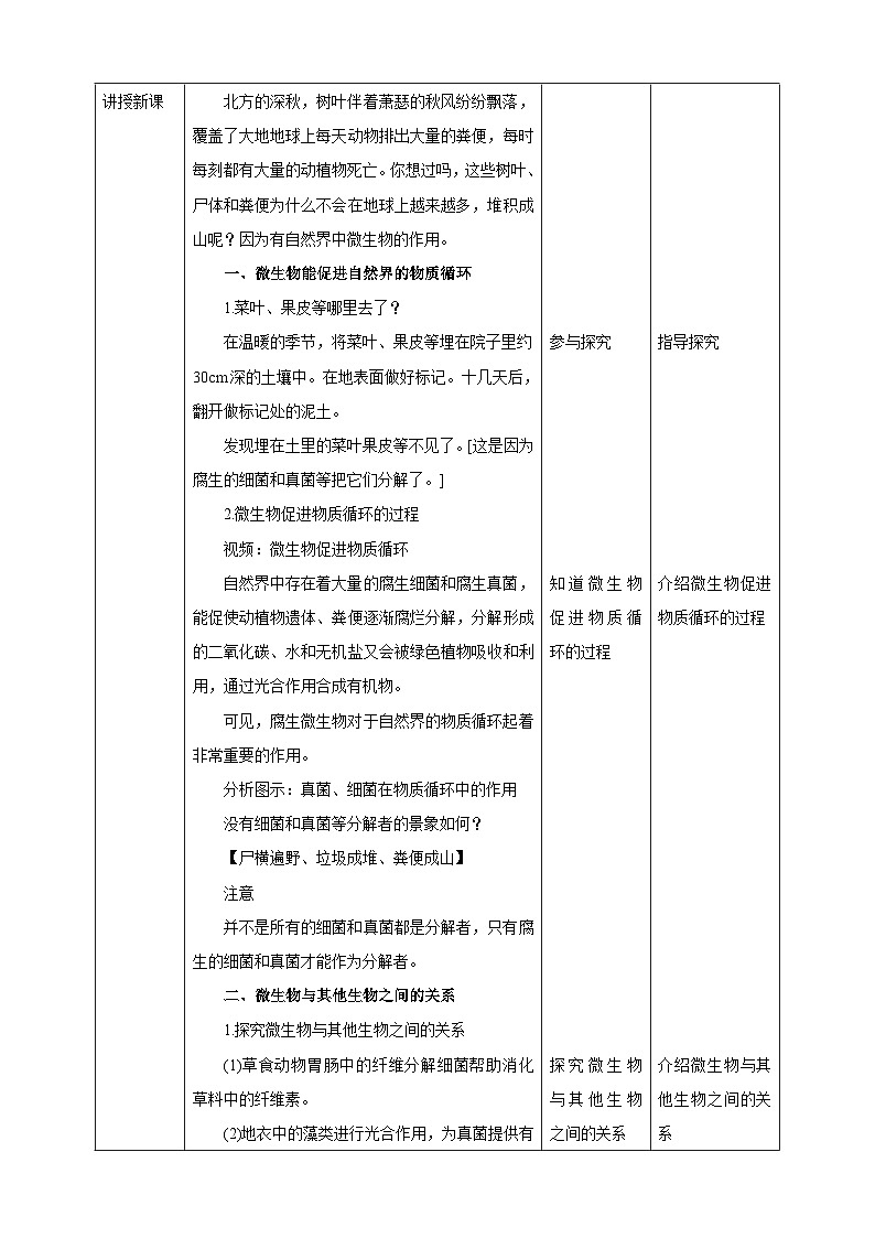 【新课标】冀少版生物八上5.4《微生物在生物圈中的作用》课件+教案+学案02