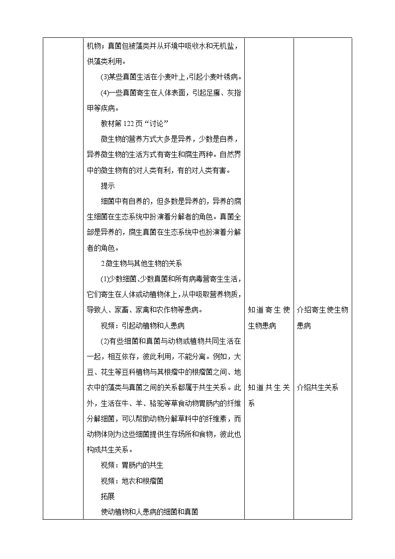 【新课标】冀少版生物八上5.4《微生物在生物圈中的作用》课件+教案+学案03