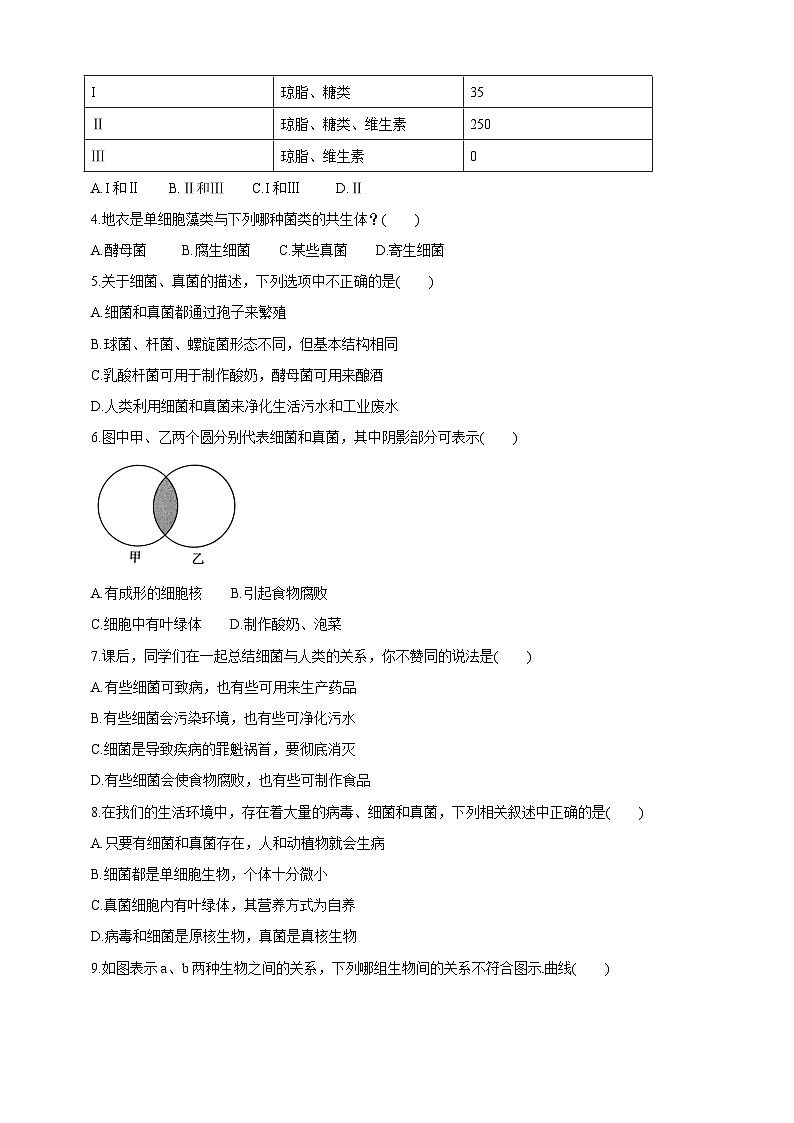 【新课标】冀少版生物八上5.4《微生物在生物圈中的作用》课件+教案+学案03