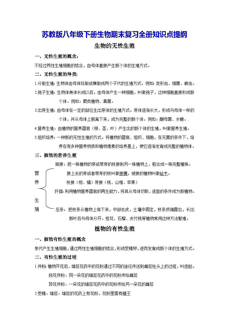 苏教版八年级下册生物期末复习全册知识点提纲第1页