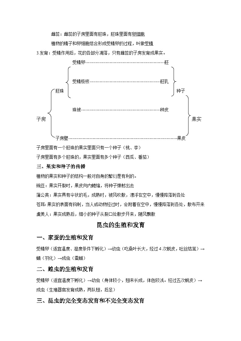 苏教版八年级下册生物期末复习全册知识点提纲第2页