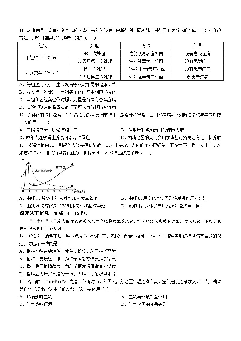2024年山东省青岛市中考生物试题第3页