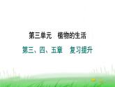 冀少版八年级生物上册第三、四、五章复习提升课件