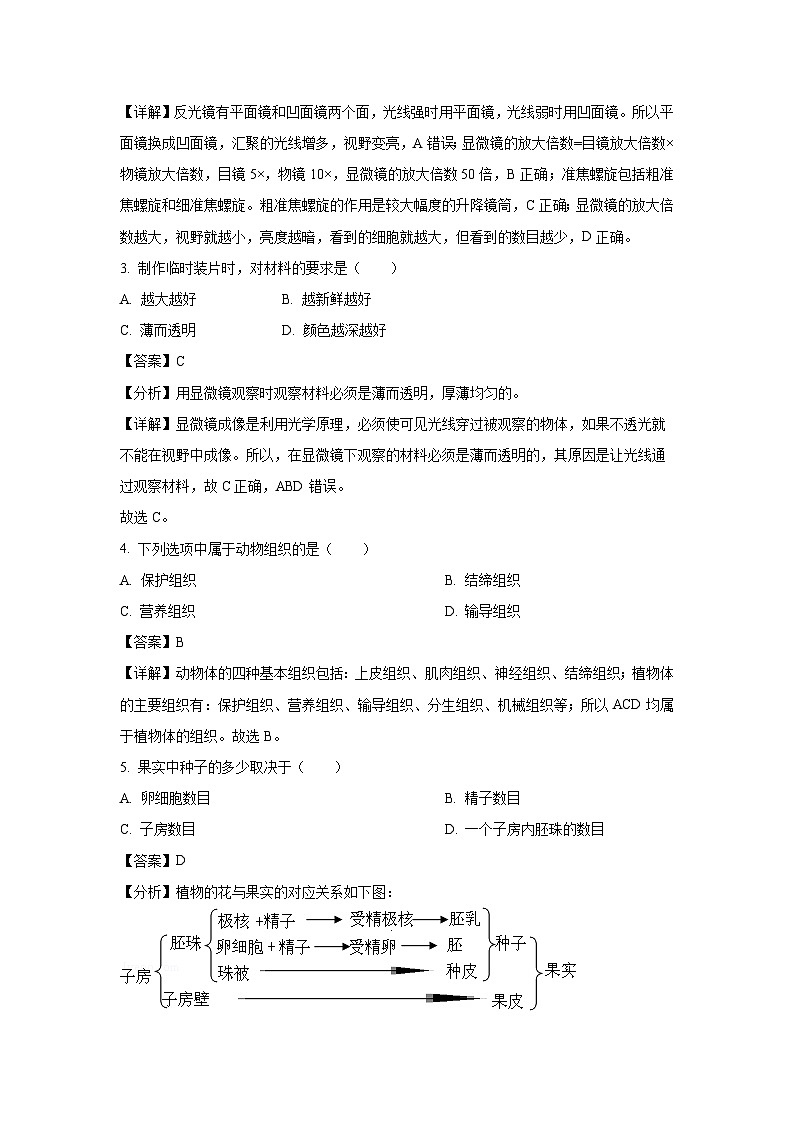 云南省昭通市镇雄县2023-2024学年八年级上学期期末生物试题（解析版）第2页