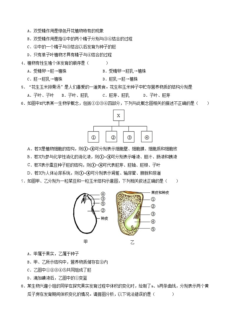 八年级生物期中模拟卷【测试范围：前两章】（考试版A4）（济南版）第2页