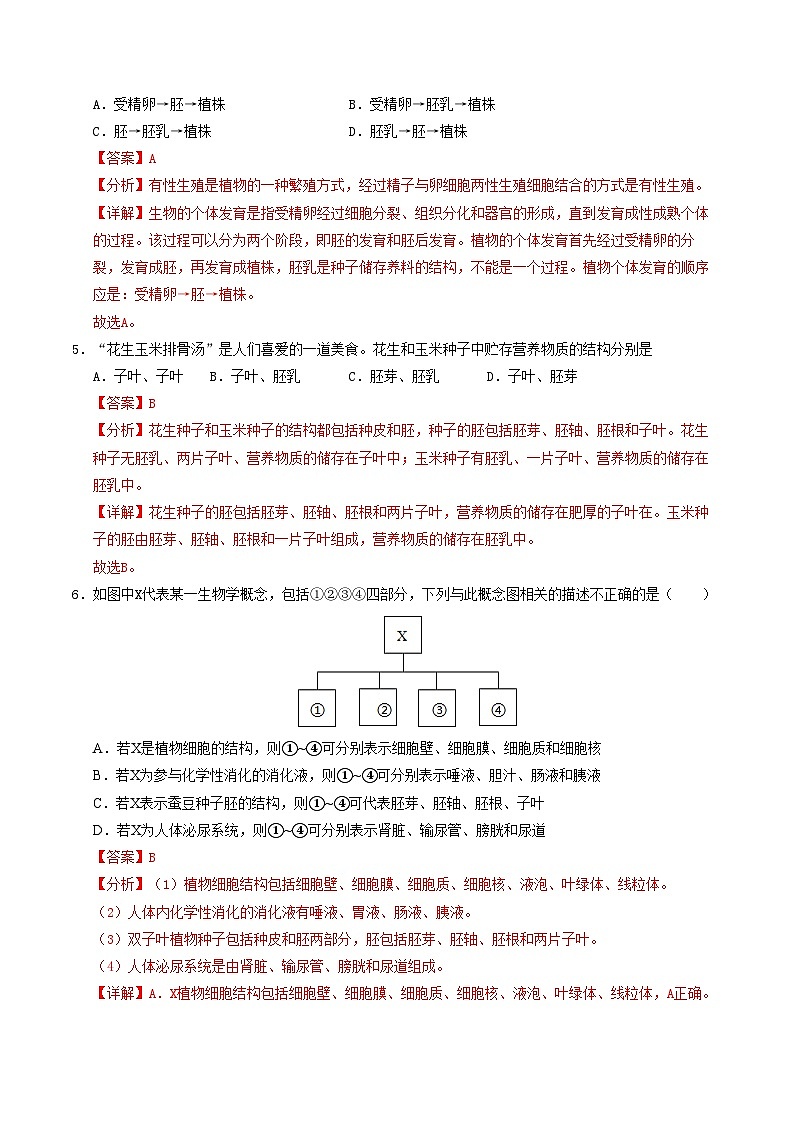 八年级生物期中模拟卷（全解全析）（济南版）第3页