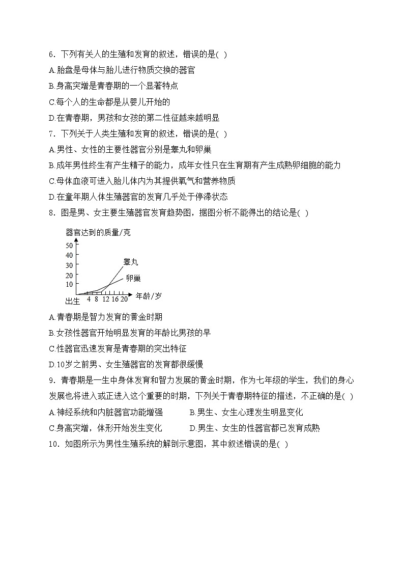 山东省东营市利津县2024-2025学年七年级上学期月考生物试卷(含答案)第2页
