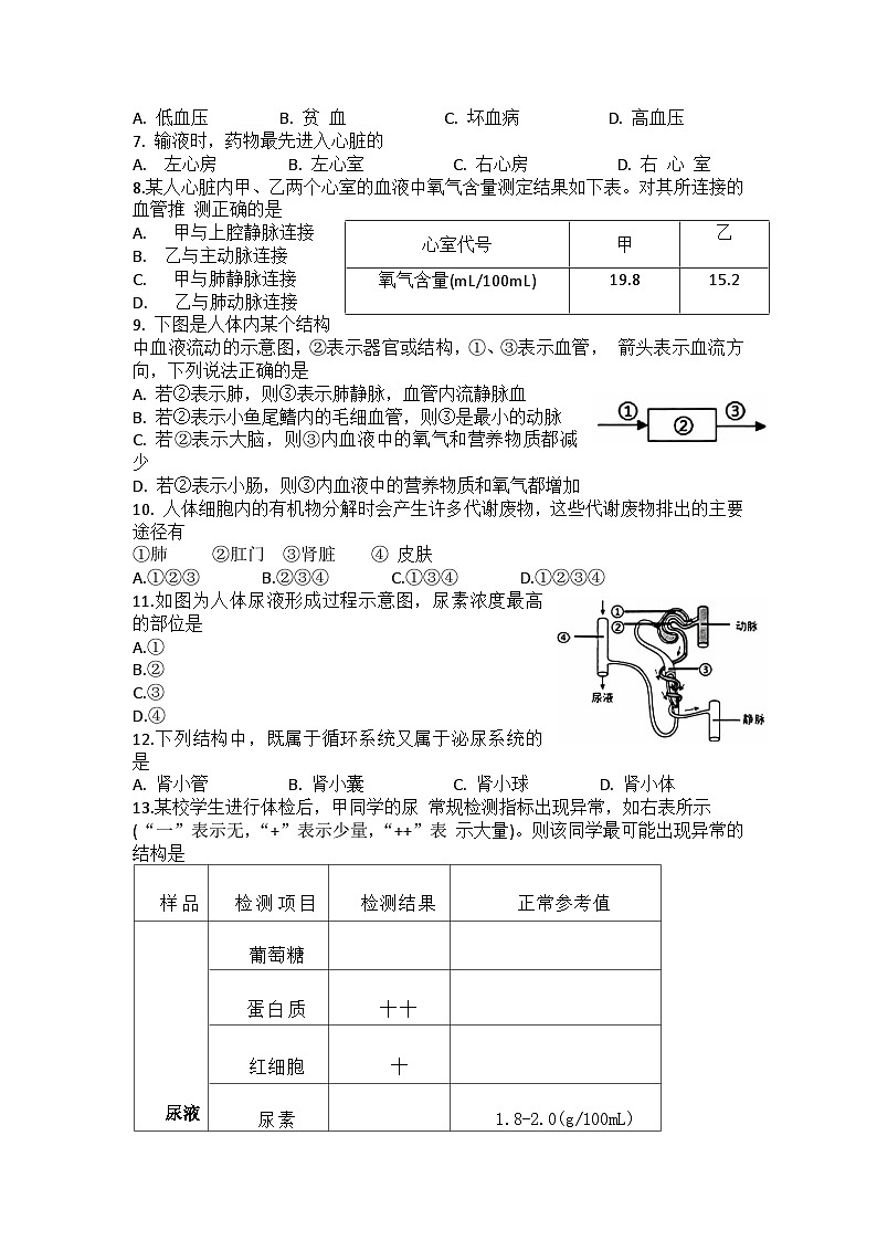 八年级生物试题第2页