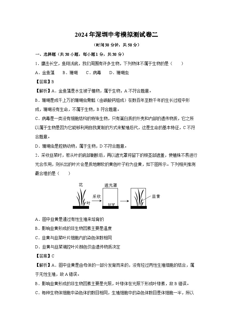 2024年深圳中考模拟测二生物试卷（解析版）第1页