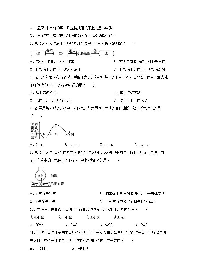 河南省驻马店市泌阳县2023-2024学年七年级下学期6月期末生物试卷第2页