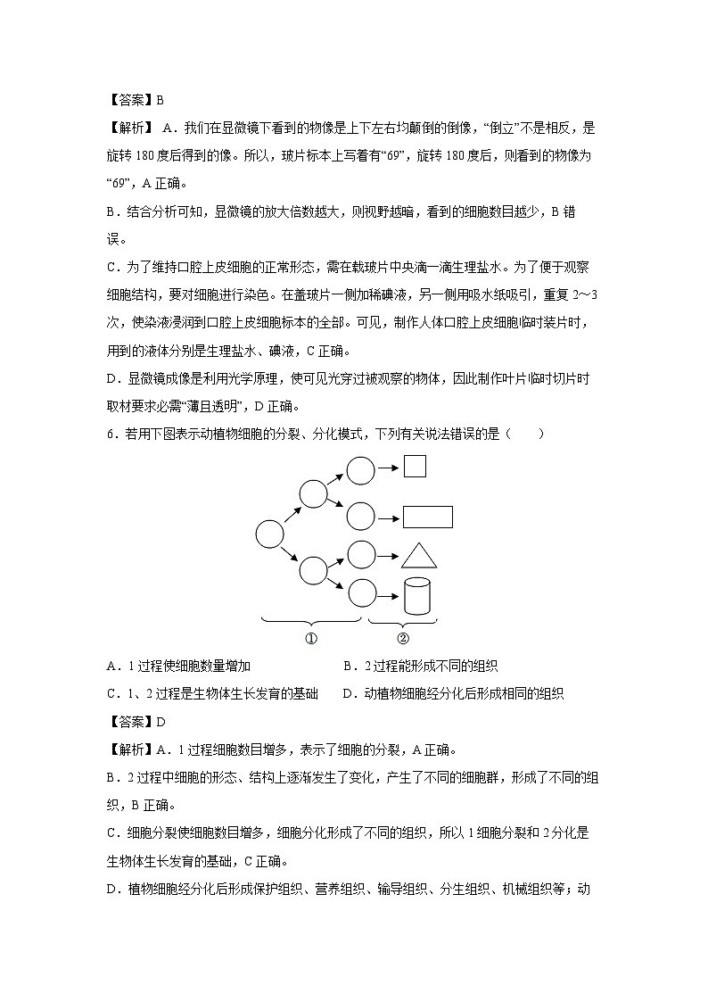 2024年深圳中考模拟测五生物试卷（解析版）第3页