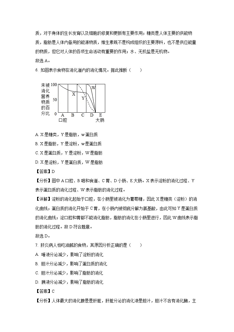 新疆伊犁州2022-2023学年七年级下学期期末生物试卷(解析版)第3页