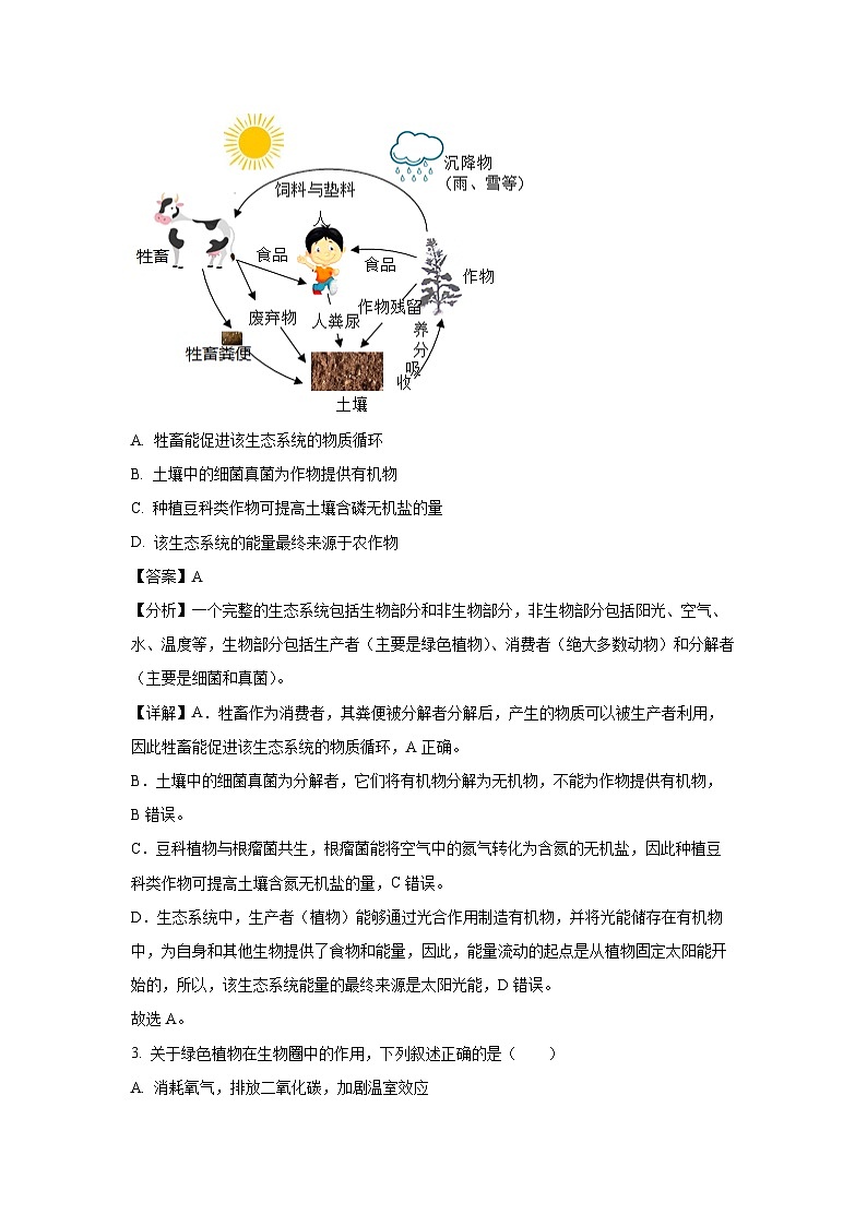 2024年陕西省榆林市初中学业水平考试学临考冲刺卷(A)生物试卷(解析版)第2页