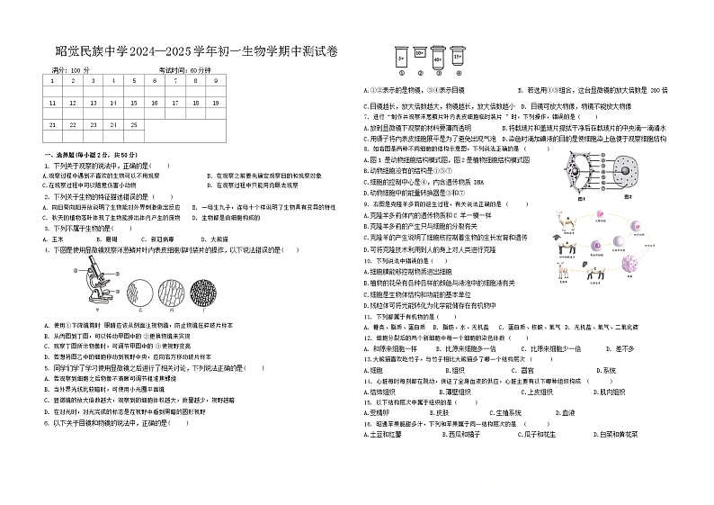 四川省凉山州昭觉县昭觉民族中学2024-2025学年七年级上学期期中测试生物试卷01