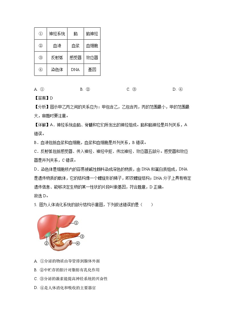 湖北省咸宁市咸安区2022-2023学年七年级下学期期末生物试卷(解析版)第3页