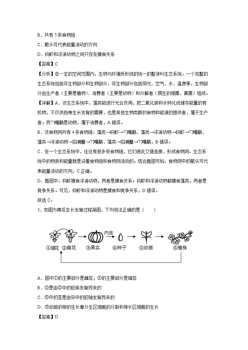 卷05-2024年中考生物考前冲刺模拟卷(吉林卷)生物试卷(解析版)第3页