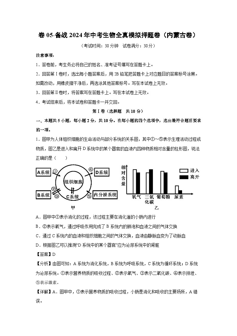 卷05-备战2024年中考生物全真模拟押题卷(内蒙古卷)生物试卷(解析版)第1页