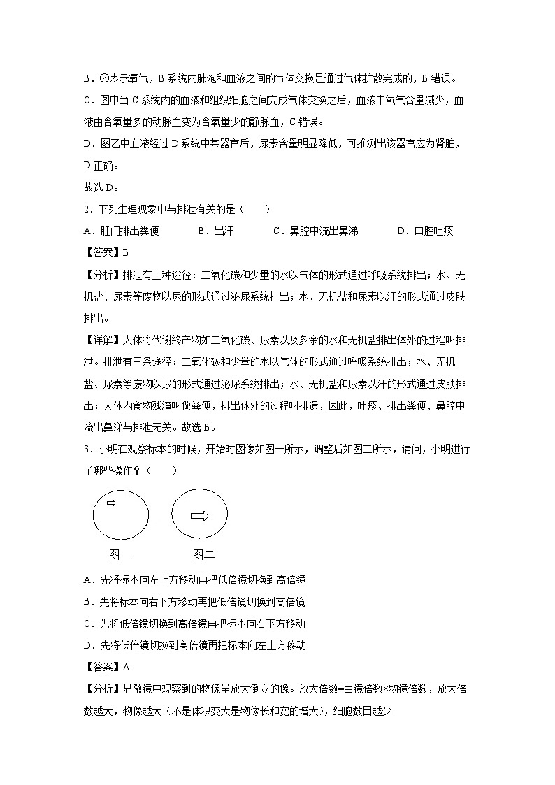卷05-备战2024年中考生物全真模拟押题卷(内蒙古卷)生物试卷(解析版)第2页