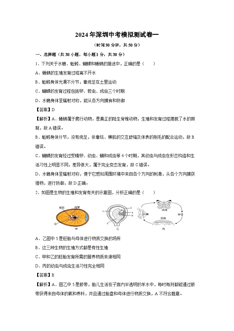 2024年深圳中考模拟测一生物试卷(解析版)第1页