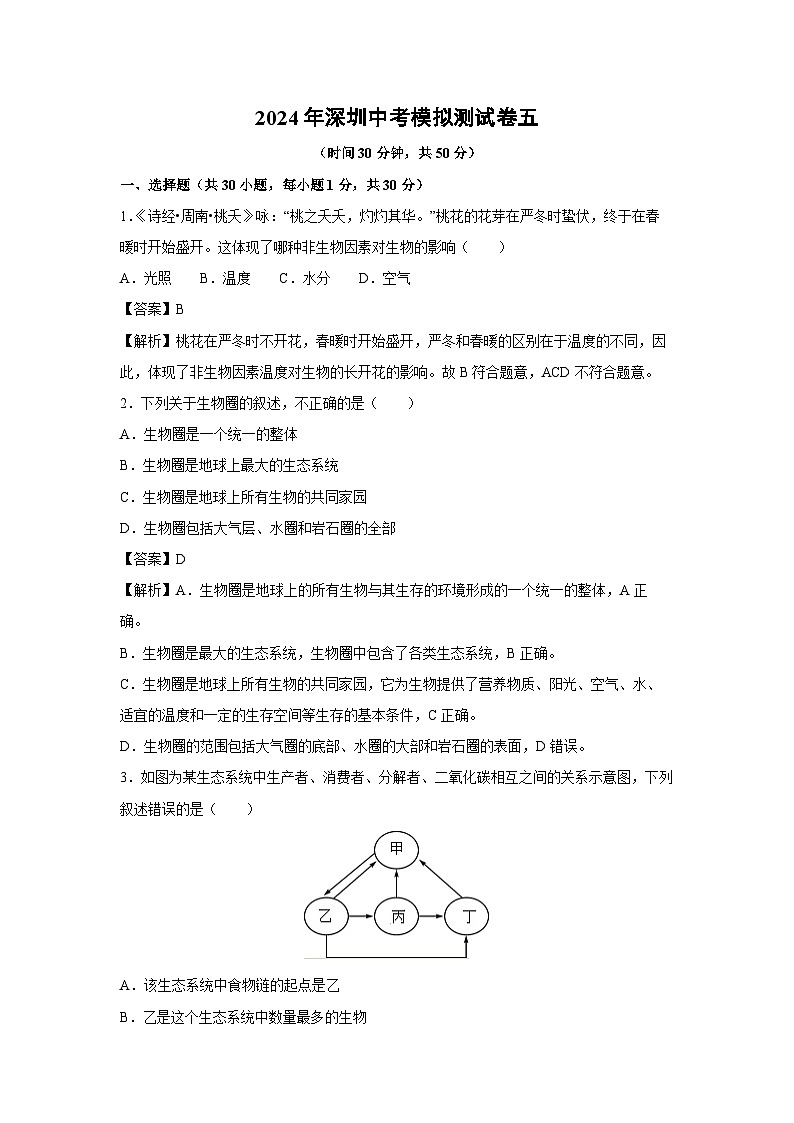 2024年深圳中考模拟测五生物试卷(解析版)第1页