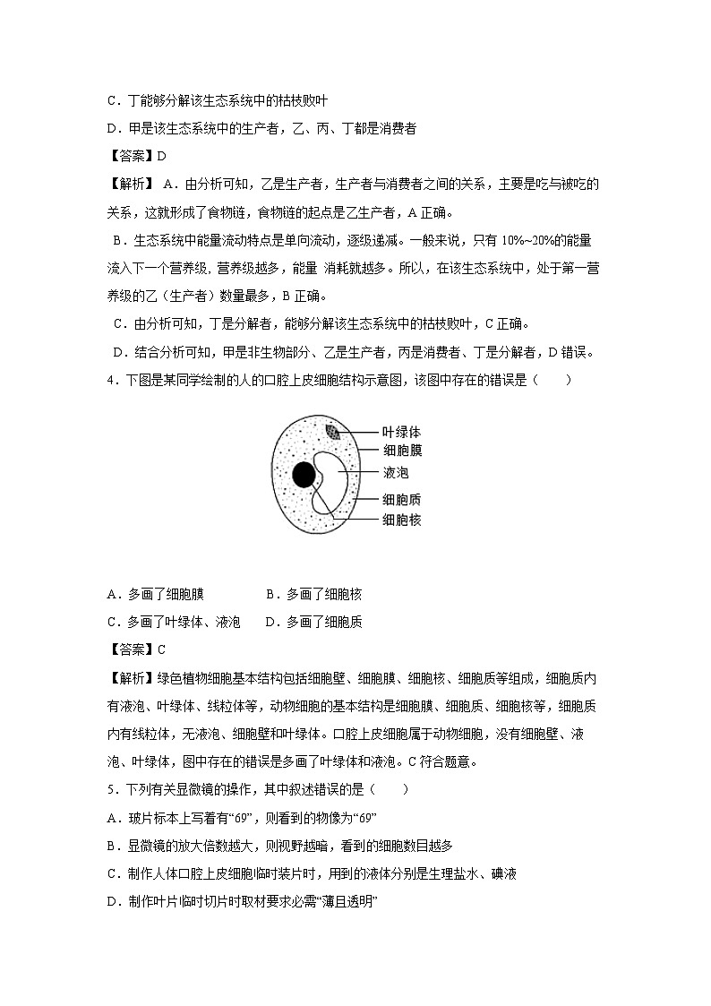 2024年深圳中考模拟测五生物试卷(解析版)第2页