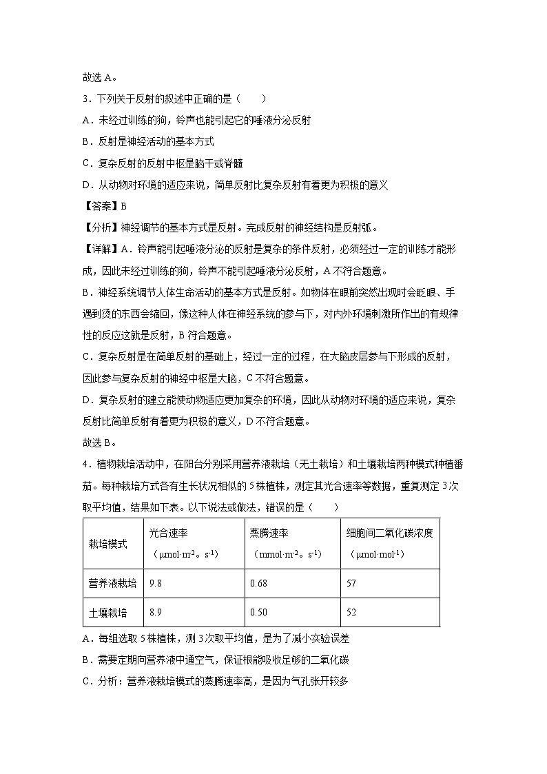 广西2024年中考生物临考模拟满分卷10生物试卷(解析版)03