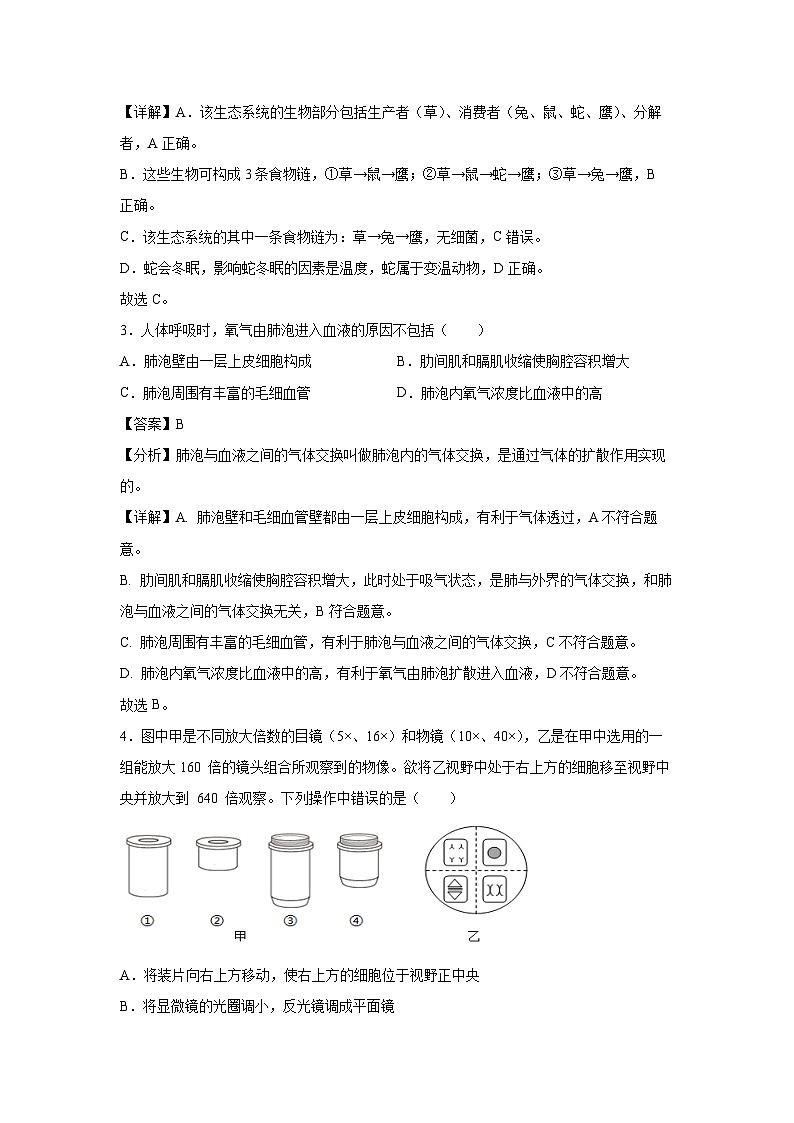 卷05-备战2024年中考生物全真模拟押题卷(福建卷)生物试卷(解析版)02